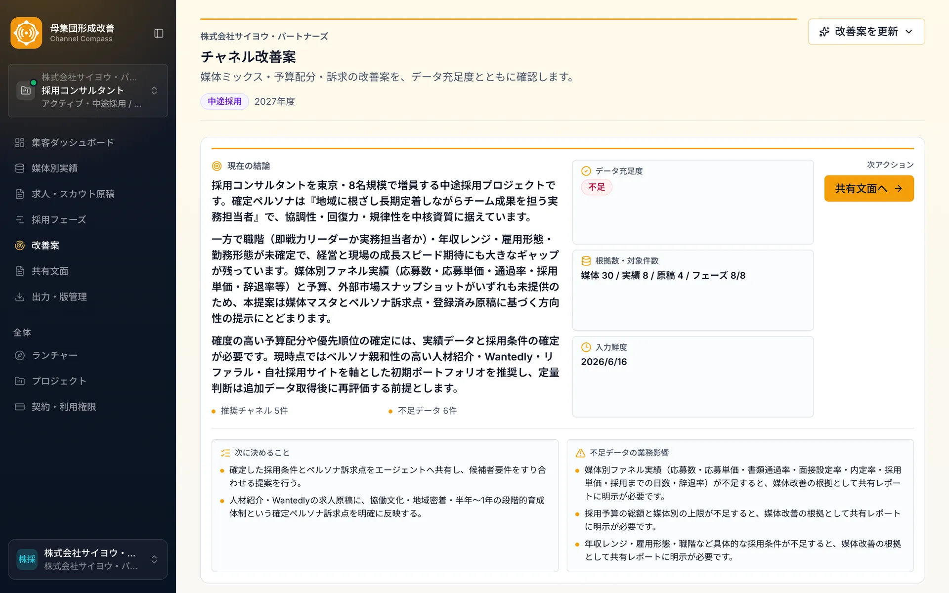 母集団形成改善案画面(デモデータ)