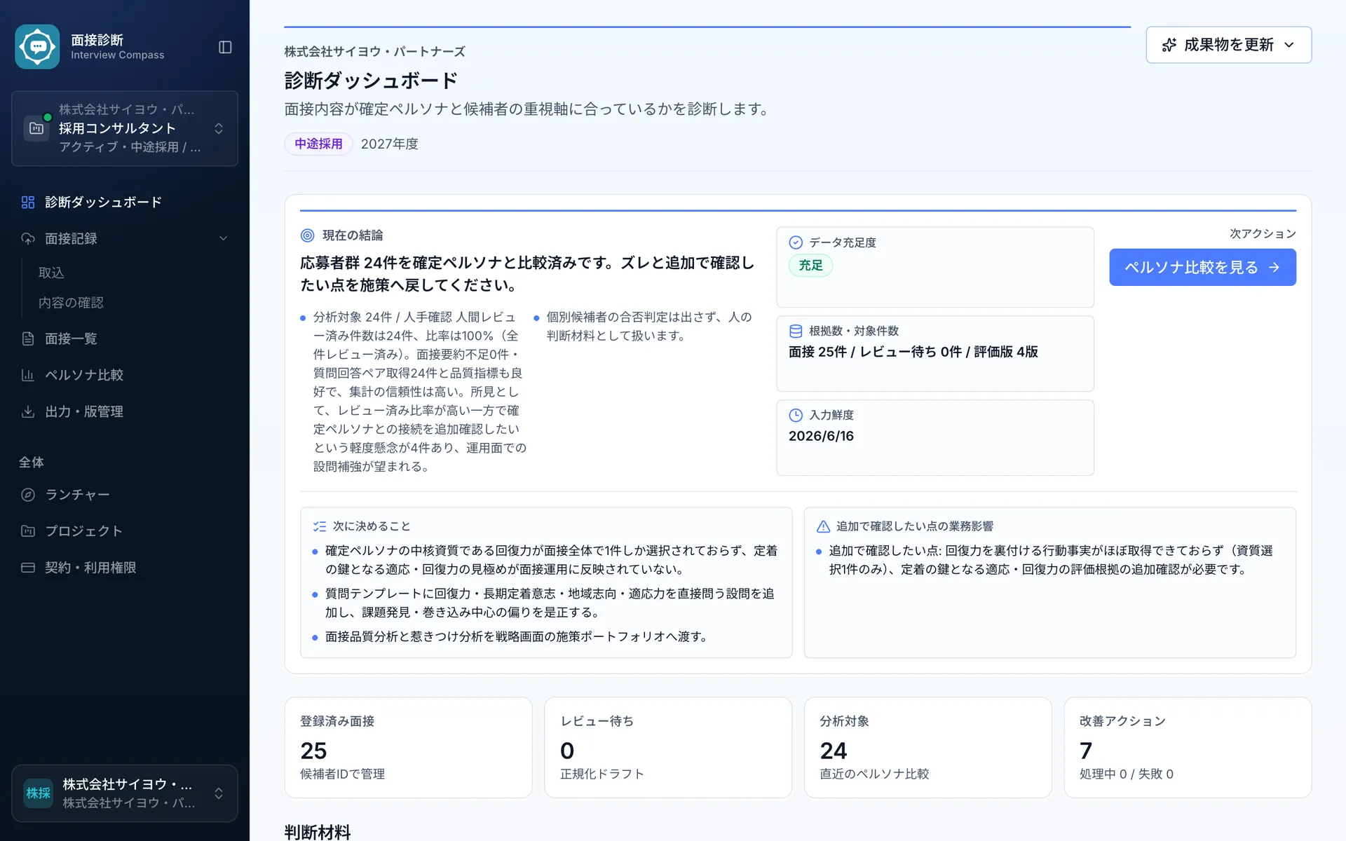 面接診断ダッシュボード(デモデータ)
