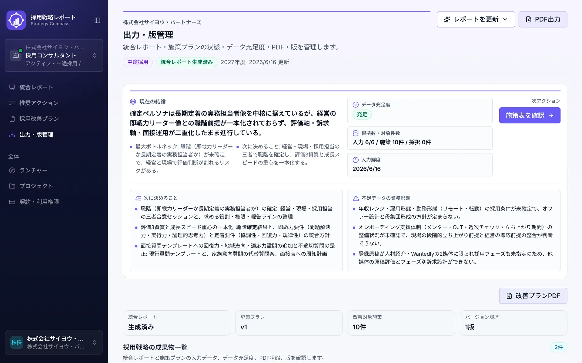採用戦略レポートの出力画面(デモデータ)